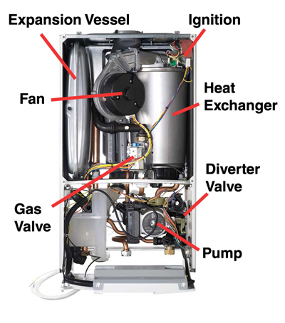 combi-boiler-diagram