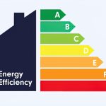 boiler-energy-efficiency