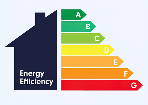 boiler-energy-efficiency